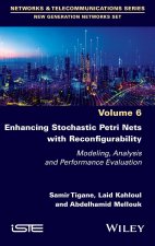 Enhancing Stochastic Petri Nets with Reconfigurability