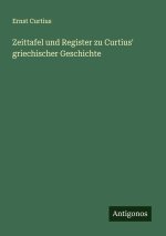 Zeittafel und Register zu Curtius' griechischer Geschichte