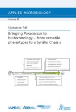 Bringing Paracoccus to biotechnology - from versatile phenotypes to a SynBio Chassis