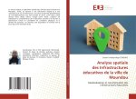 Analyse spatiale des Infrastructures éducatives de la ville de Moundou