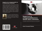 Regard sur la coresponsabilité de la famille dans l'infraction