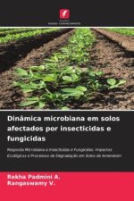 Dinâmica microbiana em solos afectados por insecticidas e fungicidas
