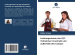 Leistungsniveau der OJT-Teilnehmer innerhalb und außerhalb des Campus