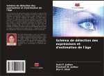 Schéma de détection des expressions et d'estimation de l'âge