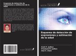 Esquema de detección de expresiones y estimación de la edad