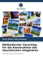 Methodischer Vorschlag für die Konstruktion des touristischen Imaginären