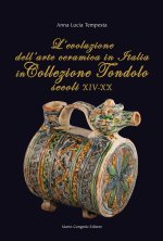 evoluzione dell'arte ceramica in Italia in Collezione Tondolo (secoli XIV-XX)