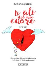 ali del mio cuore