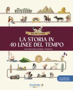 storia in 40 linee del tempo... Libro per bambini per imparare tutta la storia, la preistoria, l'antico Egitto, Grecia e Roma, il Medioevo, il Rinasci