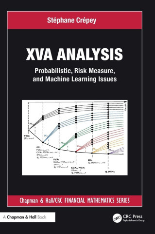 Xva Analysis