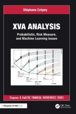 Xva Analysis