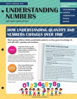 Understanding Numbers