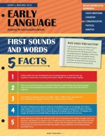 Early Language