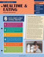 Mealtime & Eating