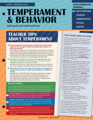 Temperament & Behavior