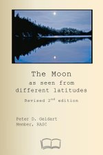 The Moon as seen from different latitudes