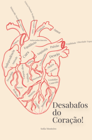 Desabafos Do Coraç?o