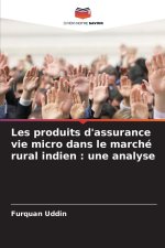 Les produits d'assurance vie micro dans le marché rural indien : une analyse