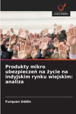 Produkty mikro ubezpieczen na zycie na indyjskim rynku wiejskim: analiza