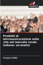 Prodotti di microassicurazione sulla vita nel mercato rurale indiano: un'analisi