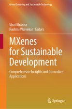 MXenes for Sustainable Development