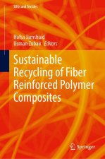 Sustainable Recycling of Fiber Reinforced Polymer Composites