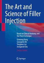 The Art and Science of Filler Injection