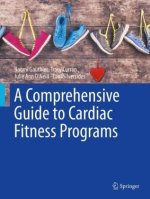 A Comprehensive Guide to Cardiac Fitness Programs