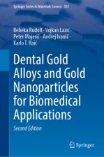 Dental Gold Alloys and Gold Nanoparticles for Biomedical Applications