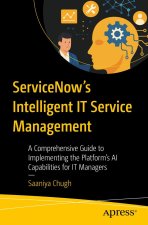 ServiceNow's Intelligent IT Service Management
