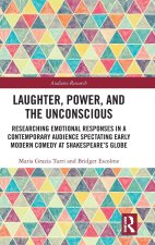 Laughter, power and the unconscious