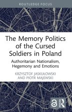 Memory Politics of the Cursed Soldiers in Poland