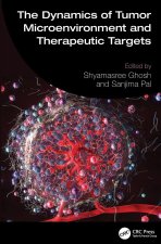Dynamics of Tumor Microenvironment and Therapeutic Targets