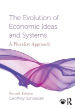 Evolution of Economic Ideas and Systems