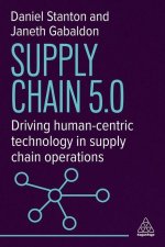 Supply Chain 5.0 - Driving human-centric technology in supply chain operations