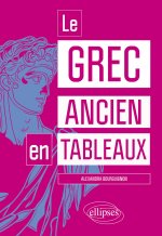 Le grec ancien en tableaux