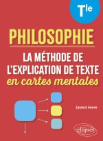 La méthode de l'explication de texte en cartes mentales. Philosophie. Terminale