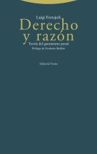 Derecho Y Razon