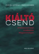 Kiáltó csend