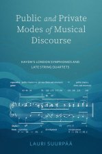 Public and Private Modes of Musical Discourse