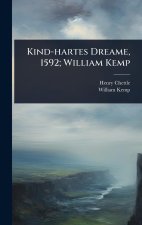 Kind-hartes Dreame, 1592; William Kemp