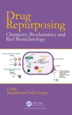 Drug Repurposing