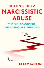 Coping with Narcissistic Abuse