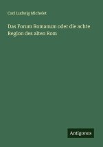Das Forum Romanum oder die achte Region des alten Rom