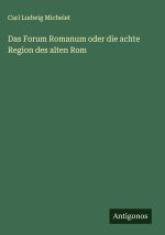 Das Forum Romanum oder die achte Region des alten Rom