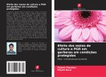 Efeito dos meios de cultura e PGR em gerberas em condições protegidas