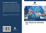 Die Tabelle der Heilmittel 5.0