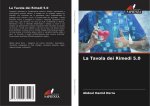 La Tavola dei Rimedi 5.0