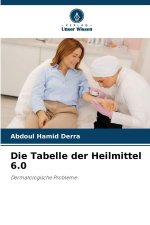 Die Tabelle der Heilmittel 6.0