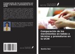 Comparación de los movimientos en bebés a término y prematuros en la UCIN